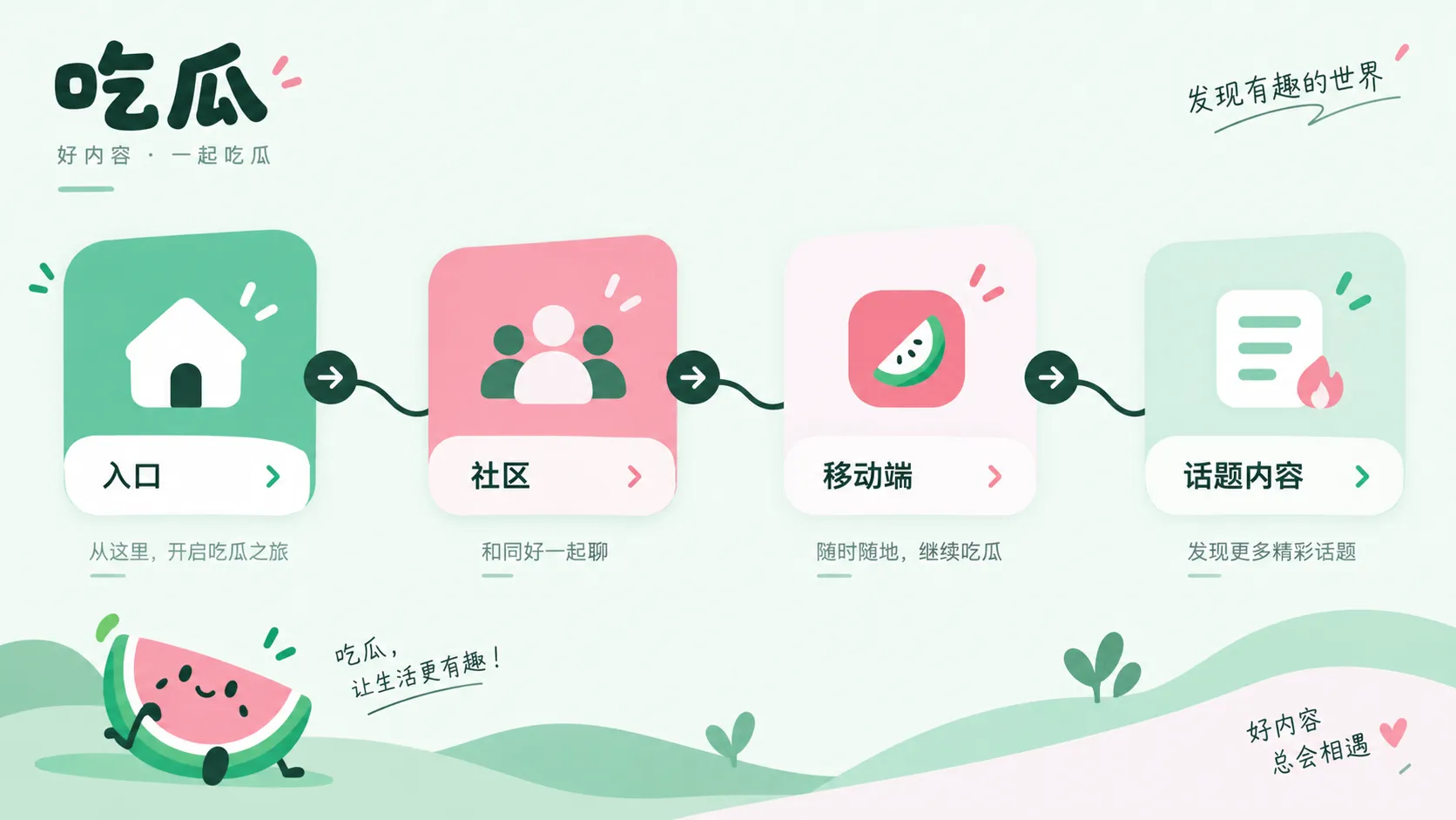 匿名爆料能提供线索，但不能自动等于事实结论相关话题配图